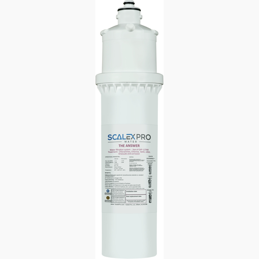 Comparing Popular Water Filters